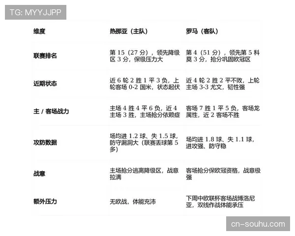 分析：为应对极端天气，意甲考虑引入“气候影响指数”调整赛程